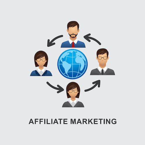 affiliate marketing