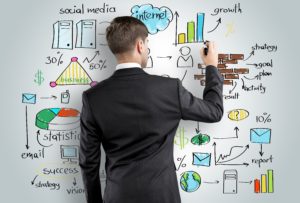 Marketing Whiteboard